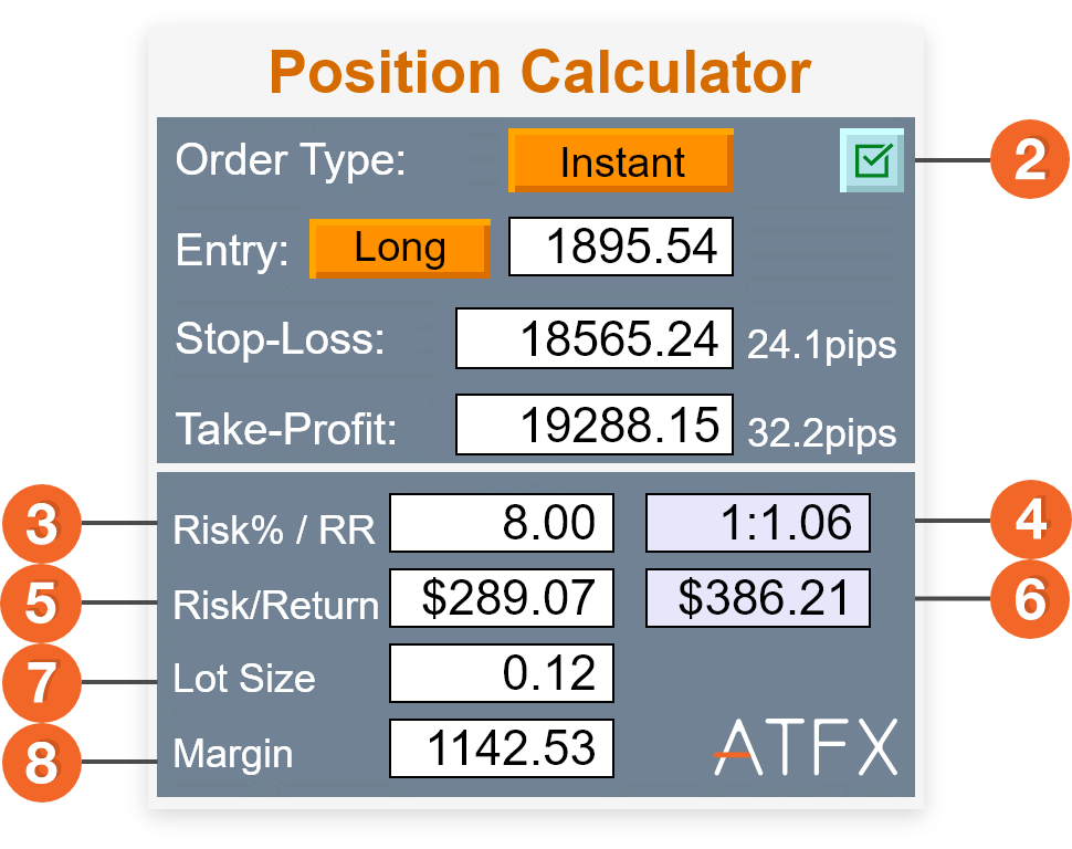 MetaTrader 4 (MT4) Position Size / Lot Size Calculator